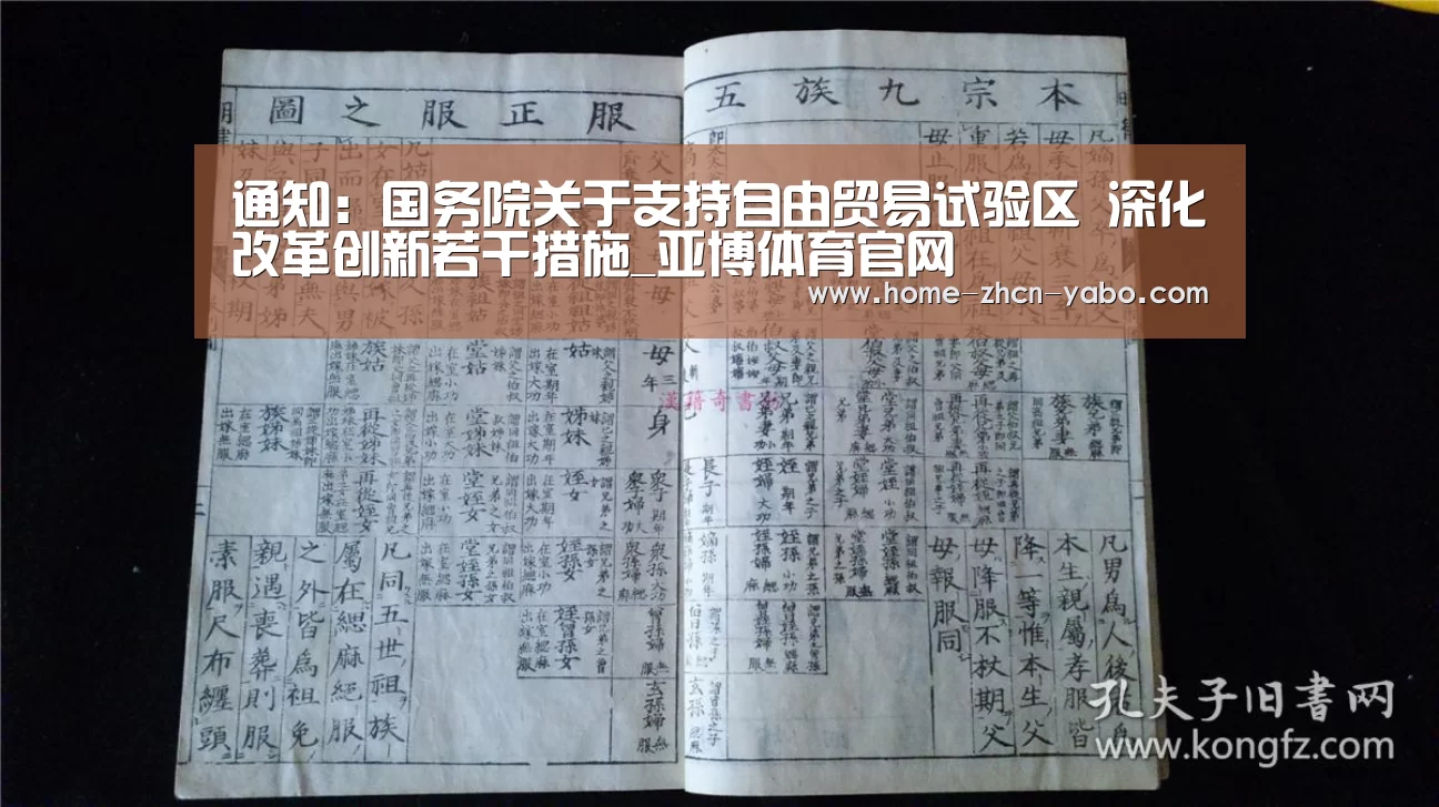 通知:国务院关于支持自由贸易试验区 深化改革创新若干措施_亚博体育官网(图1) 亚博体育官网