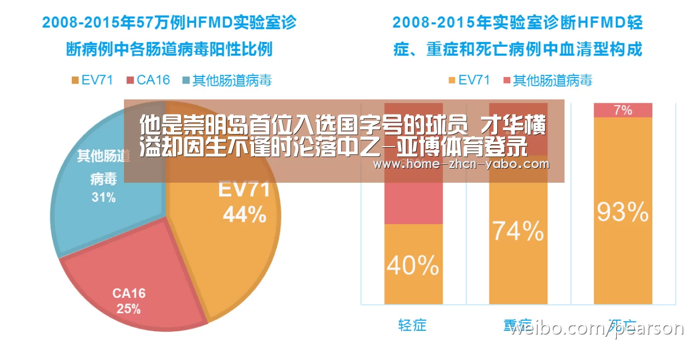 亚博体育官网